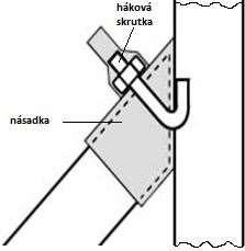 tmavozelená (RAL 6005) = súčasťou stĺpika je čiapočka z PVC Výška stĺpika (cm) Stĺpik BPL Ø 48mm (EUR/ks) Stĺpik BPL Ø 48mm s pätkou (EUR/ks) FARBA tmavozelená (RAL 6005) Stĺpik BPL Ø 38mm (EUR/ks)