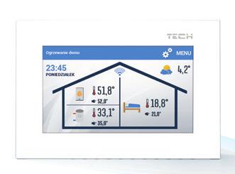 TERMOSTATY URČENÉ PRO PLYNOVÉ KOTLE CS-2801 OPENTHERM POKOJOVÝ TERMOSTAT S KOMUNIKACÍ OPENTHERM Funkce: inteligentní udržování zadané pokojové teploty, inteligentní řízení zadané teploty kotle ÚT,