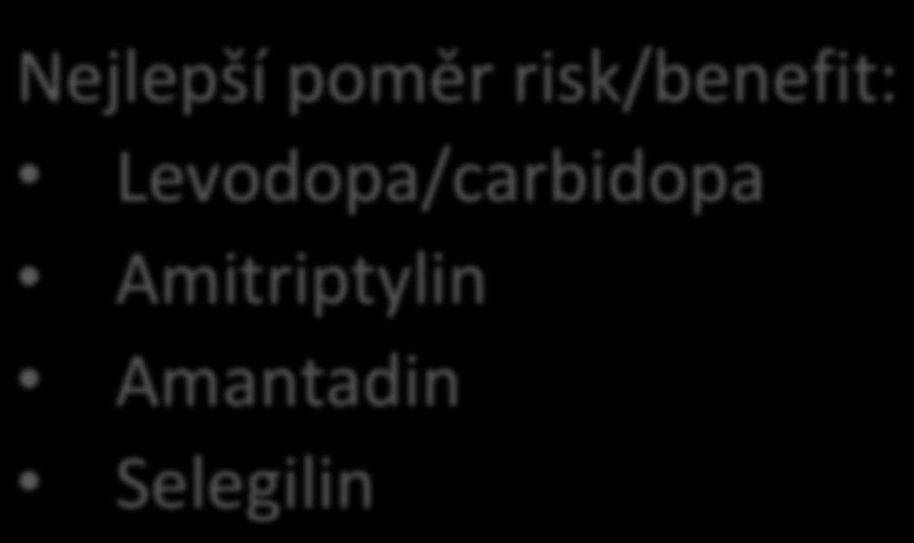 Terapie Nejlepší poměr risk/benefit: