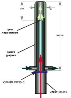 Terč je specifická část těchto systémů. Vytváří zdroj neutronů pomocí urychleného svazku nabitých částic, které způsobují tříštivé reakce atomů výplně.