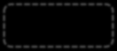 Virtual Patch Panel (Port- to- Port