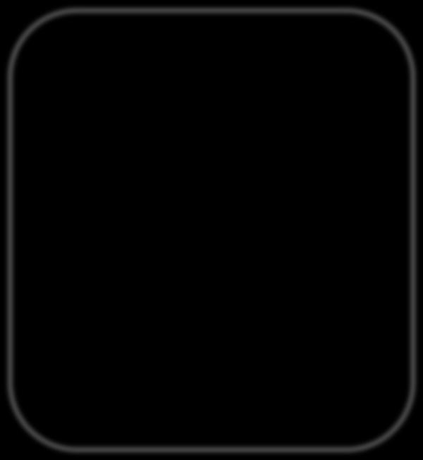 Mirrors Produc3on Traffic To Analysis Tools