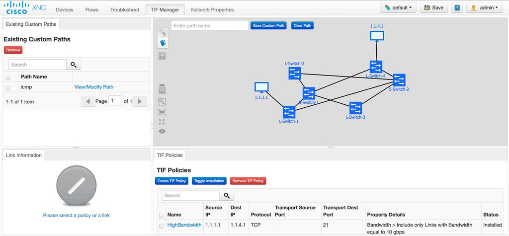 TIF: Topology Independent Forwarding: custom path (OF)