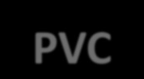 PVC-U hladký systém A) podľa STN EN 1401 s kompaktnou