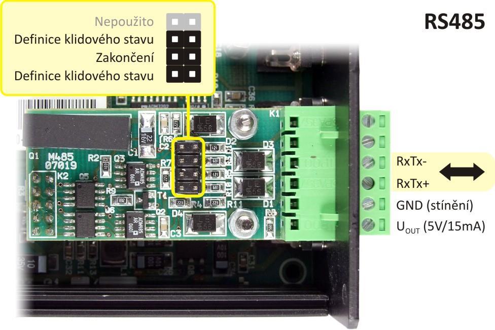 RS485 Pro připojení RS485/RS422 slouží pro každý port samostatná násuvná svorkovnice na zadní straně zařízení. Zapojení komunikační linky je na následujícím obrá