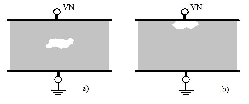 q(t) = i(t)dt 0 (1.14) Částečné výboje také můžeme rozlišit podle místa výskytu plynové dutinky, a to buď uvnitř, nebo na povrchu zkoumaného objektu.