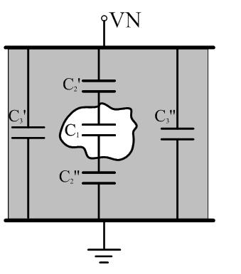 Povrchové částečné výboje v blízkosti elektrod na rozhraní pevného a plynného dielektrika. Vnější (externí) částečné výboje v plynech v okolí elektrod malých poloměrů nebo zakřivení.