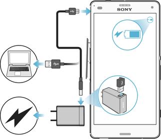 Baterie a údržba Nabíjení zařízení Vždy používejte pouze originální nabíječku Sony a kabel USB určené pro váš konkrétní model Xperia.