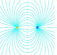 Elektrický dipól Elektrický dipól molekuly a) permanentní nerovnoměrné rozložení nábojové hustoty je dáno elektronovou strukturou b) indukovaný nerovnoměrné rozložení nábojové hustoty vzniká
