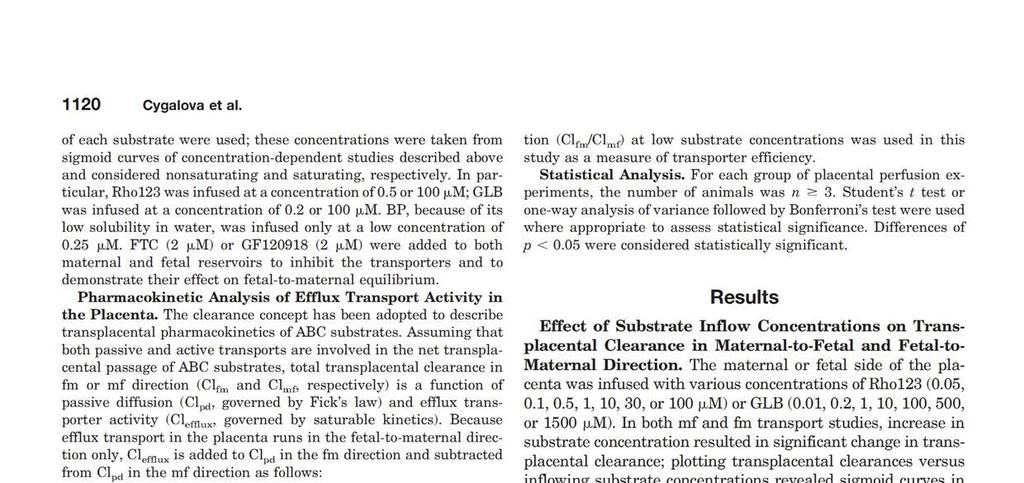 Transplacental pharmacokinetics of