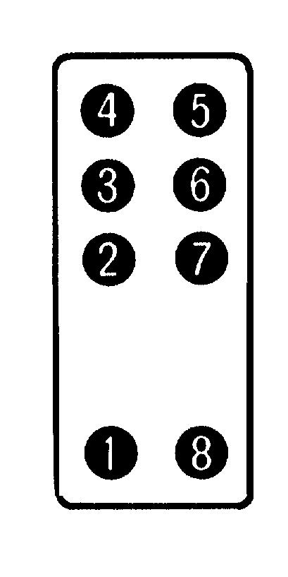 3, Doporučená tloušťka panelu je,6 až 2,0 mm 2,8, Osm