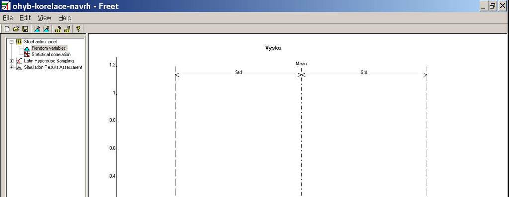 Stochastic Model -