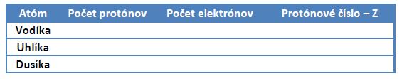 12. Doplňte