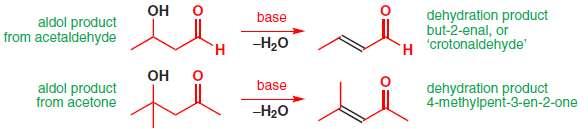 -hydroxylová skupina aldolová kondenzace -