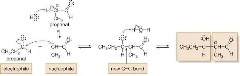 Vznik C-C vazeb, reakce aldolového typu.