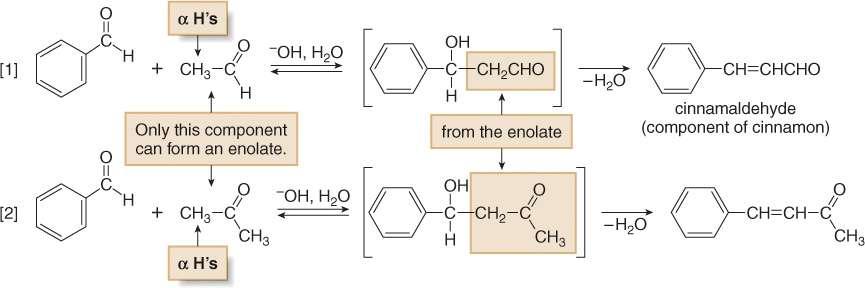 Vznik C-C vazeb, reakce aldolového typu.