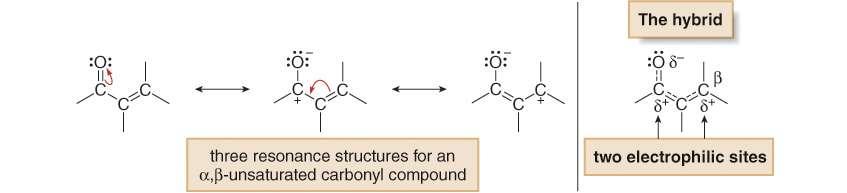 karbonylové sloučeniny a, -nenasycenou sloučeninu připomenutí, že, -nenasycené