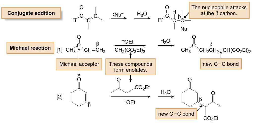 Vznik C-C vazeb, zkřížena Claisenova esterová kondenzace a příbuzné reakce Michaelova adice zahrnuje 1,4-adici rezonančně