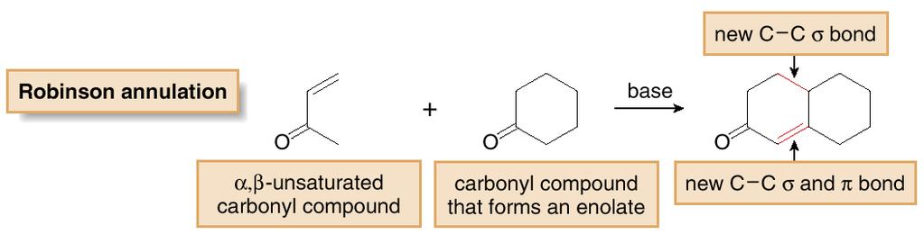 Vznik C-C vazeb, zkřížena Claisenova esterová kondenzace a příbuzné reakce Robinsonova anelace reakce, při které dochází ke tvorbě
