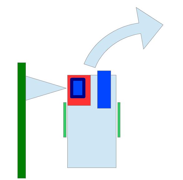 3.3.4 Otáčení z protisměru Obrázek 18 Detekce špatné strany V případě, že se robot dostane kolizí, nebo jiným způsobem do protisměru, je nutné, aby se otočil a pokračoval v závodění.