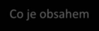 Co je obsahem V roce 2015 jsem vytvořil jedinečný program pro malé a střední podnikatele, především v oblasti maloobchodu.