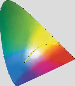 GLOSSARY OF THE MOST IMPORTANT LIGHTING TERMS M rný sv telný výkon. Jednotka: lumen na watt [lm/w]. M rný sv telný výkon udává stupe ú innosti, s níž se spot ebovaný elektrický p íkon m ní na sv tlo.