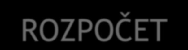 Rozpočet ROZPOČET Jednotkové príspevky Manažment a implementácia projektu Vzdelávacie/vyučovacie/školiace aktivity Reálne náklady Mimoriadne (cestovné)