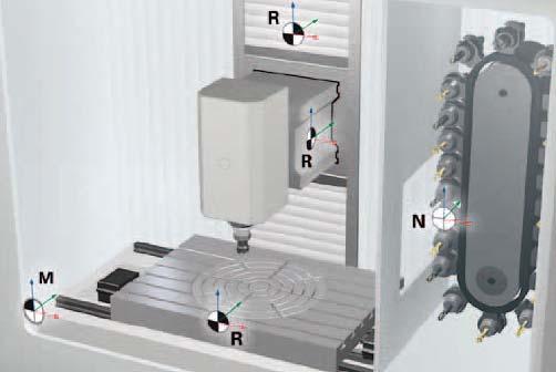 stroje (pohony / odměřování) Orientace dílce v souřadném systému stroje