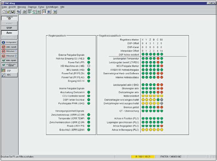 TNCdiag Diagnostika pohonů s TNCdiag PC-software TNCdiag umožňuje servisnímu technikovi rychlou a jednoduchou lokalizaci závady v oblasti pohonů, počínaje motorem až po řízení výkonových modulů.