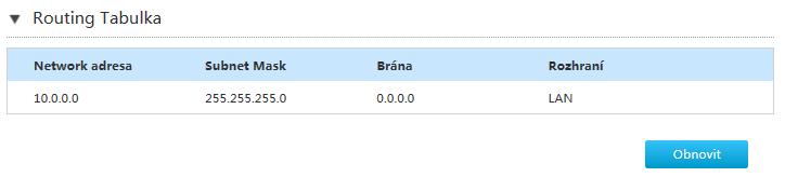 parametry Static IP Neighbor.