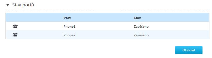 Stav portů FXS 5. Na hlavní stránce ZXHN H267A vyberte VoIP > Stav > Stav portů. Zobrazí se stránka Stav portů dle Obrázku 82. Obrázek 82 Stav portů 6. Klepnutím na Obnovit získáte poslední informace.