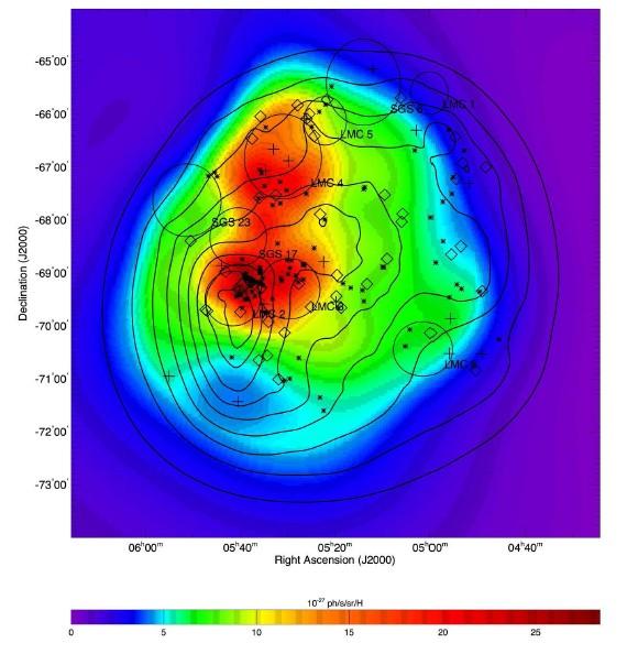 LMC Large Magellanic Cloud Další oblast zvýšené tvorby hvězd Detekce gama