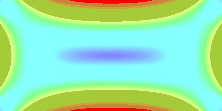 Obr. 74 Rozložení vektorů víru rychlosti po průřezu obdélníkového potrubí Obr.