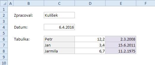 Calibri velikosti 11.