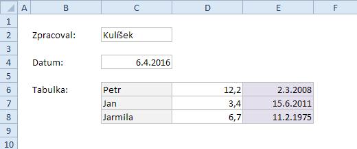 Calibri velikosti 11.