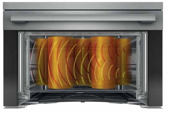 MIKROVLNNÉ TROUBY 3D Systém Tři velikosti trub MIKROVLNNÉ TROUBY pro dokonalou distribuci mikrovln podle potřeb zákazníka 3D Systém je exkluzivní technologie Whirlpool, který řídí distribuci mikrovln