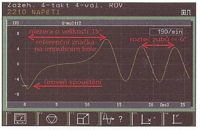 Na rotoru může být umístěna jedna nebo více vztažných značek (chybějící zuby).