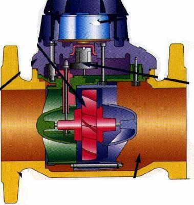 Skrutkové horizontálne merače Najčastejšie parametre: DN 50, DN 65, DN 80, DN 100, DN 125, DN 150, DN 200, DN 250