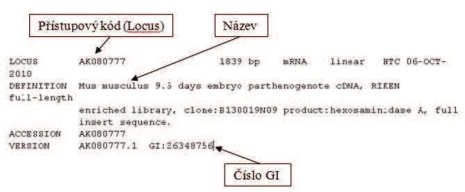 Standardní originální nukleotidové sekvence získané sekvenováním fragment genomové DNA i cdna získané reverzní transkripcí mrna.