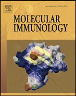 Signaling and Apoptosis, Institute of Molecular Genetics, Academy of Sciences of the Czech Republic, Vídeňská 1083, 14220 Prague 4, Czech Republic b Laboratory of Immunobiology, Institute of