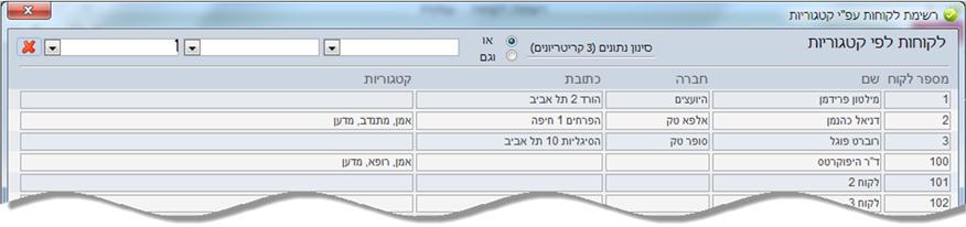 ניתן לסנן את הלקוחות עפ"י 3 קריטריונים בשילוב