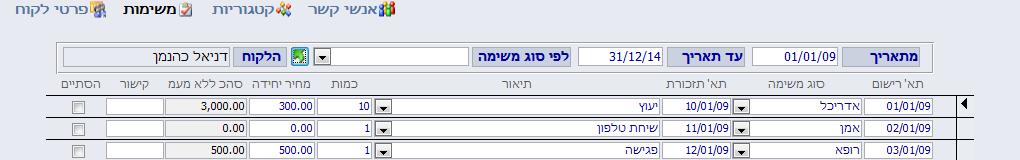 ניהול תזכורות/פעילויות הלקוח, הספק ואיחוד לקוחות במסך הלקוחות ניתן לרשום את כל הפעילות שהתבצעה עם הלקוח.