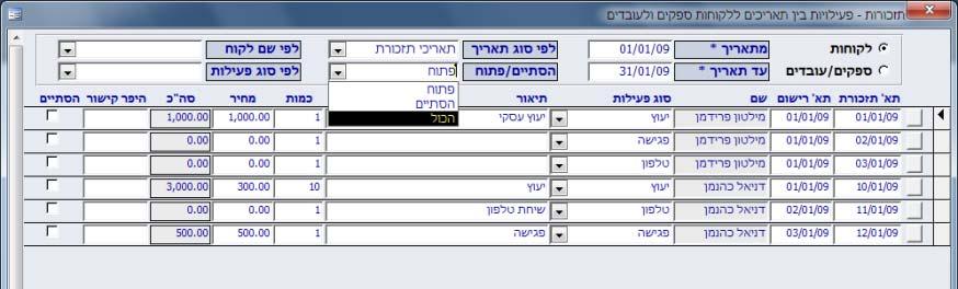 באופן דומה מתוך מסך הספקים (עמוד 39) ניתן לרשום את כל פעילויות הספקים והעובדים דוגמת שעות עבודה, ולהפיק דוח בהתאמה לנתונים שיוצגו על המסך.