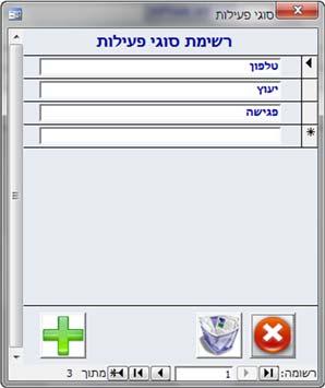 רישום תאריך תזכורת יאפשר לרכז את כל הפעילות עפ"י התאריכים במסך התזכורות שהוצג בעמוד 35.