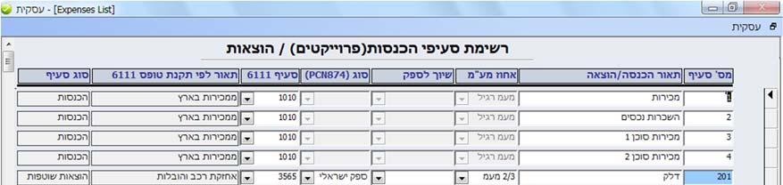 סעיפי הכנסות והוצאות את קבוצות ההכנסות וסוגי התשלומים השונים של העסק נגדיר במסך זה. תהליך זה הוא חד פעמי. מספרי הסעיפים השונים יהיו בין 1 ל 999. - סעיפי ההכנסות יהיו ביו 1 ל 99.