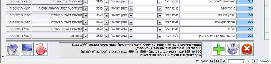 בכל מקרה ניתן לשנות את ניתן לשייך הוצאה לספק מסוים. שיוך זה יאפשר בין השאר להדפיס שיקים לספק על פי מספר ההוצאה ולהפיק רשימה זו היא דוגמה בלבד וכמובן אינה מחייבת.