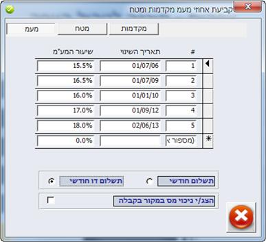 אחוז מע"מ מקדמות ומט"ח במסך זה יקבע שעור המע"מ הקבוע בחוק. עדכנו את שיעורי המע"מ והתאריכים בהתאם להנחיות משרד האוצר.