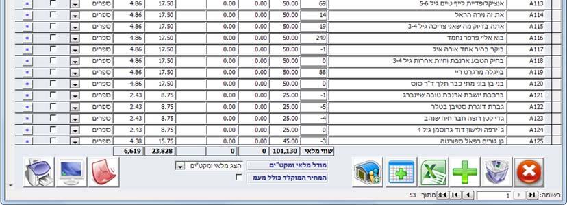 חשבונית עסקה (אם כך הוגדר ב"פרטי עסק/הגדרות") מסמכים אלו לא ישנו את כמות המלאי עם הנתונים יובאו ממסמך אחר, למשל חשבונית שנתוניה התקבלו מתעודת משלוח לא תשנה את רמת המלאי.