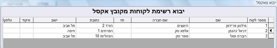 יבוא נתונים מתוכנת הנה"ח אחרת או מאקסל יבוא נתונים מתוכנת הנה"ח אחרת כל תוכנות הנהלת החשבונות בישראל מחויבות להפיק קובץ