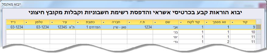 הוראות קבע בכרטיסי אשראי ויבוא מסמכים מאקסל (מטופס 'תחזוקה/ PDF ' בעמוד ( 22 עסקית מאפשרת בלחיצת כפתור לייבא רשימה גדולה של מסמכים ולשלוח אותם במייל חתומים דיגיטלית או להדפיסן.